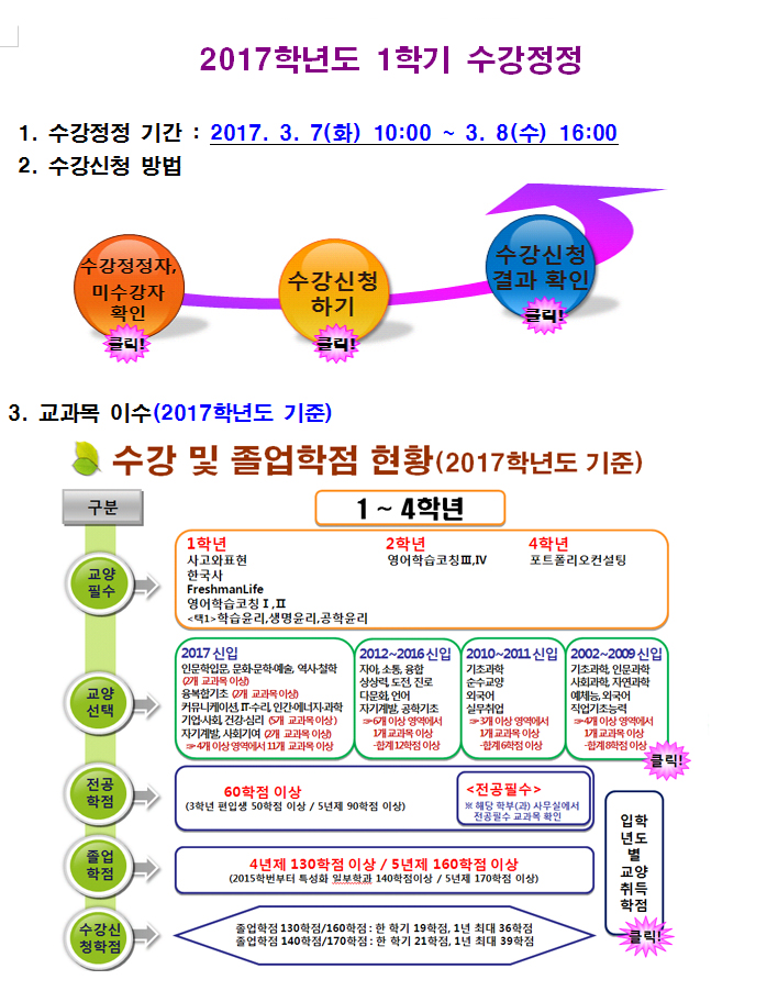 2017학년도 1학기 수강정정 관련 문의 수업학적팀